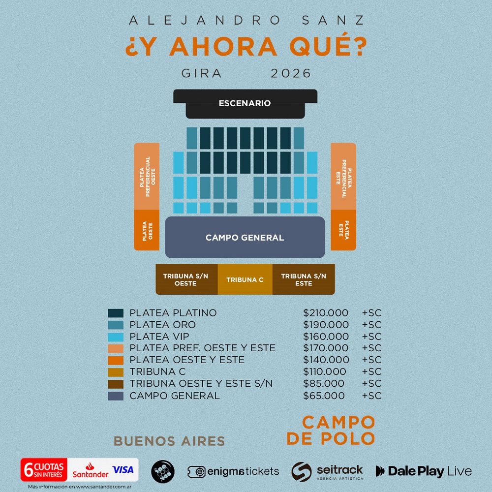 MAPA PRECIOS Gira BBSS 1x1
