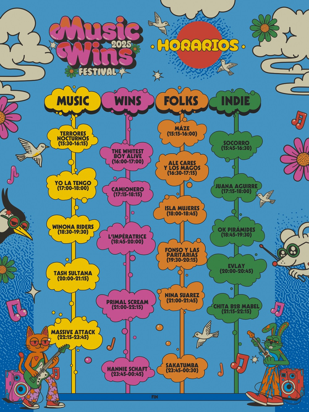 Music Wins Festival: anuncia los horarios de su edición 2025
