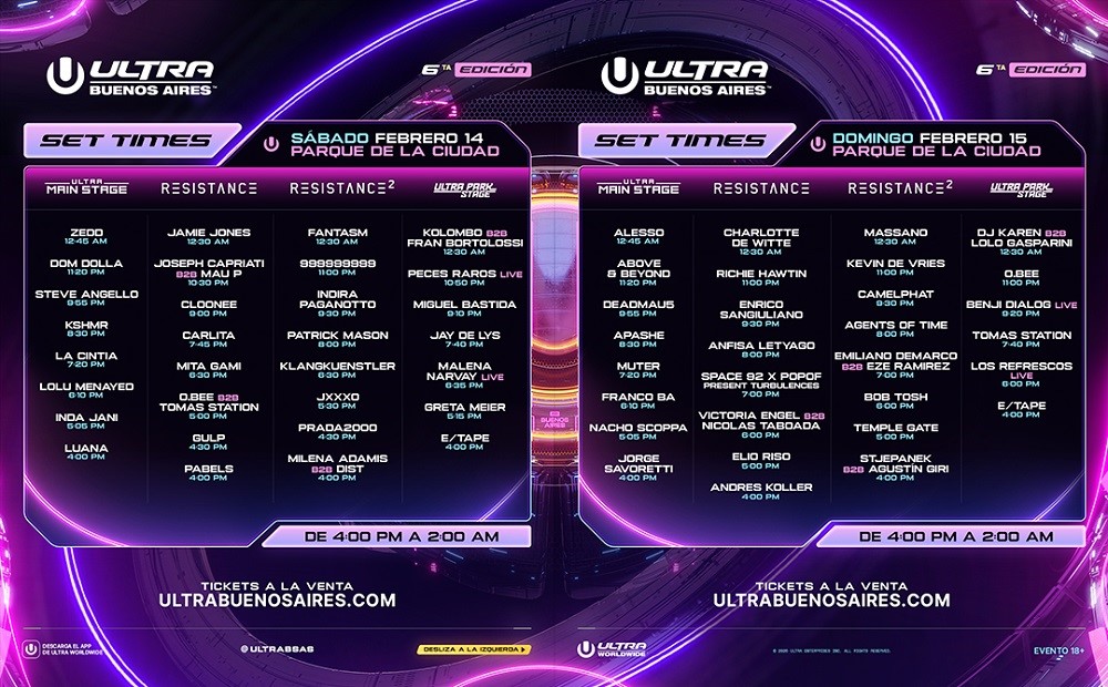 Ultra Buenos Aires 2026 revela los horarios oficiales de su sexta edición