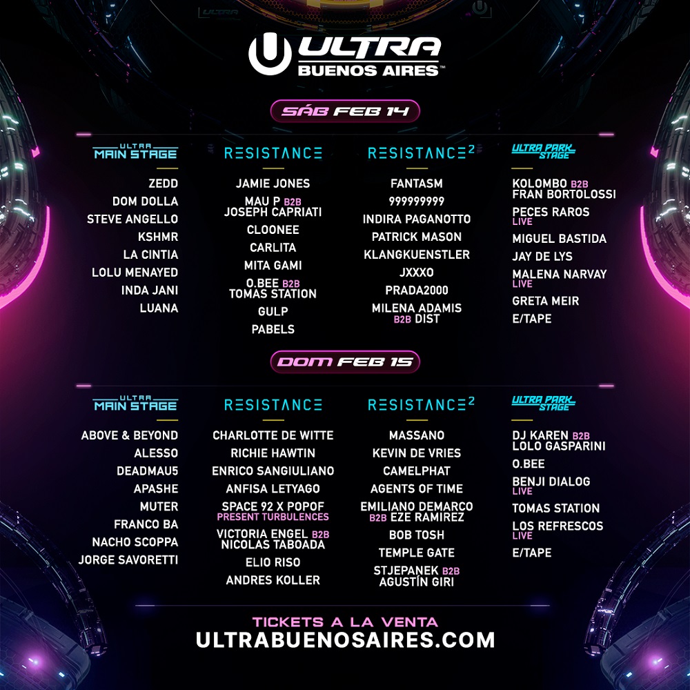 Ultra Buenos Aires 2026 anunció los lineups diarios por escenario